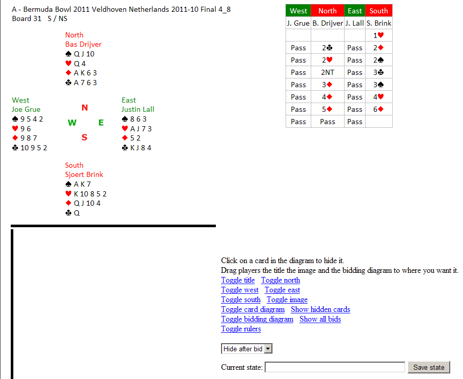 convert pbn to a html a bridge card diagram